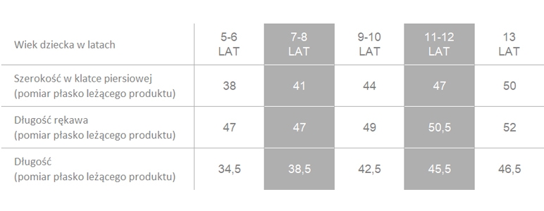 Producent dopuszcza różnice w wymiarach produktu do +/- 3,5%. Producent dopuszcza różnice w wymiarach produktu do +/- 3,5%.